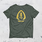 2nd Battalion 2nd Marine Regiment, 2nd Marine Division